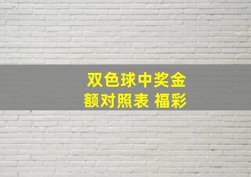 双色球中奖金额对照表 福彩